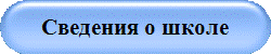 Сведения о школе